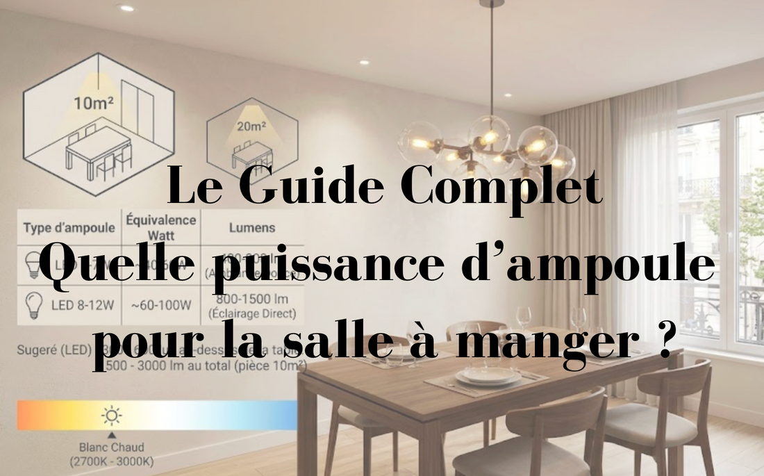 Quelle puissance d'ampoule pour une salle à manger ?